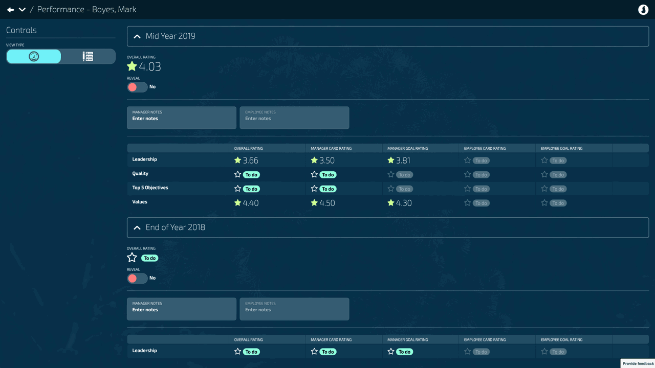 Jemini Employee performance tracker